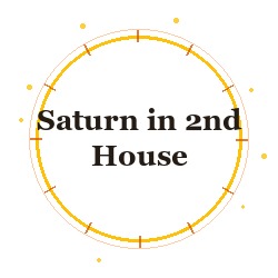 Saturn in 2nd House